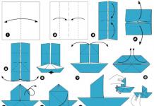 Как сделать бумажный кораблик