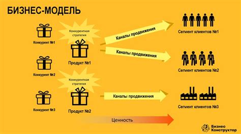 Главная страница